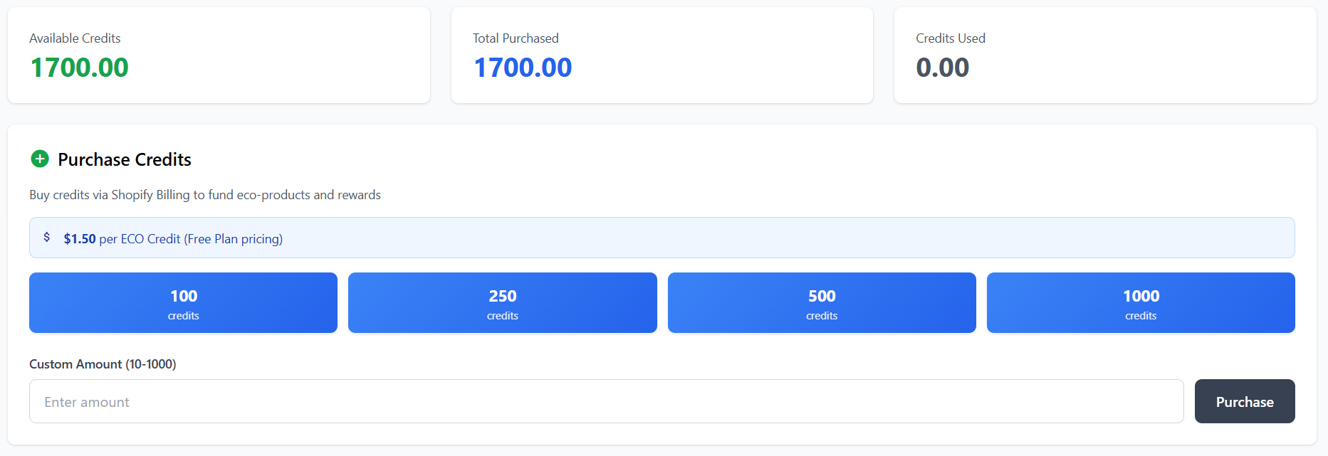 Credit balance showing available credits, total purchased, and credits used