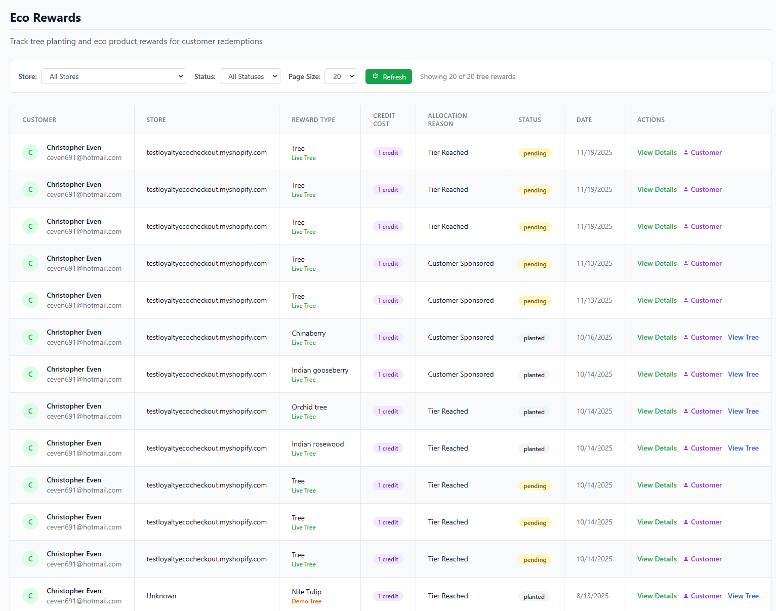 EcoTiers rewards configuration list