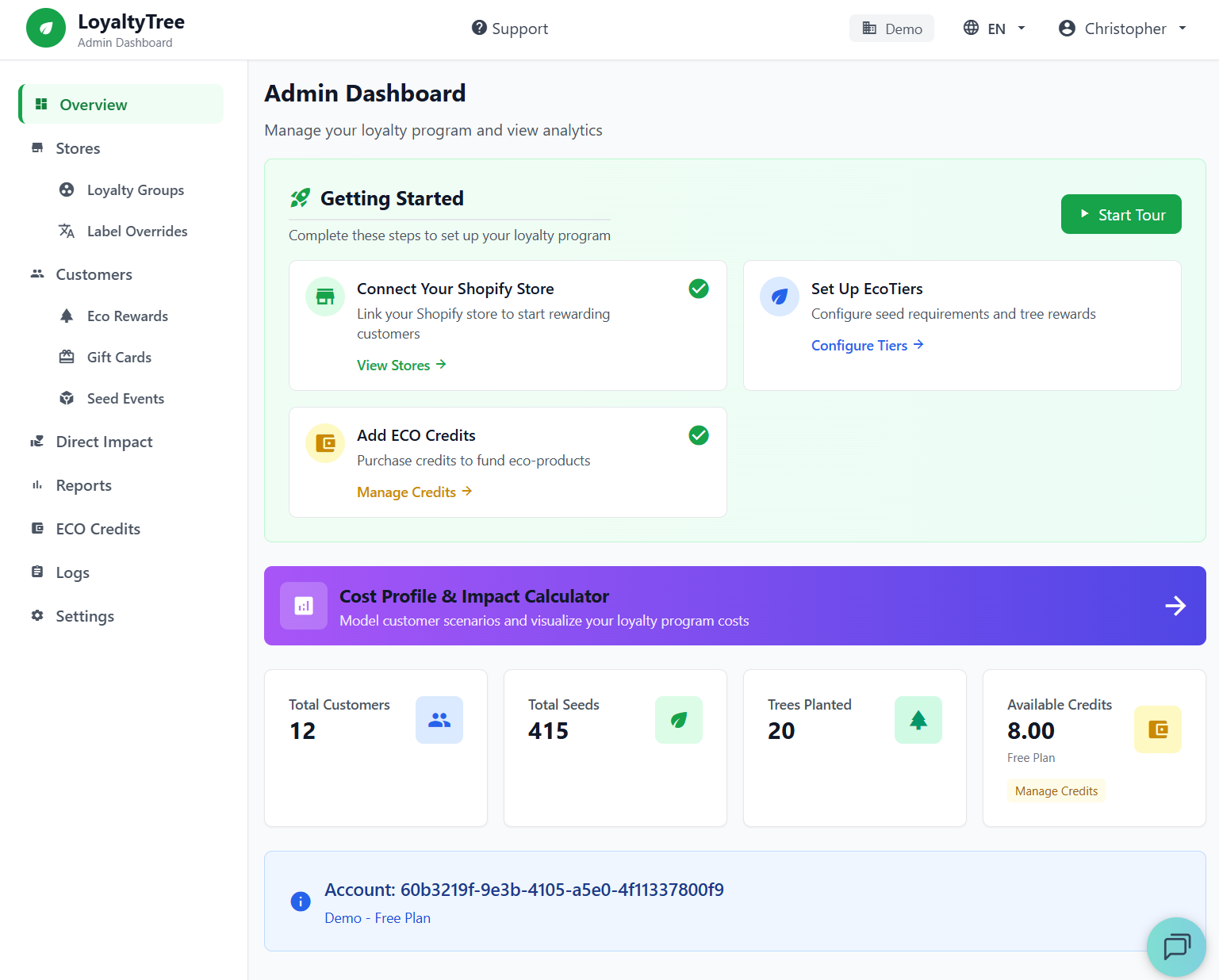 Admin dashboard showing key metrics and statistics
