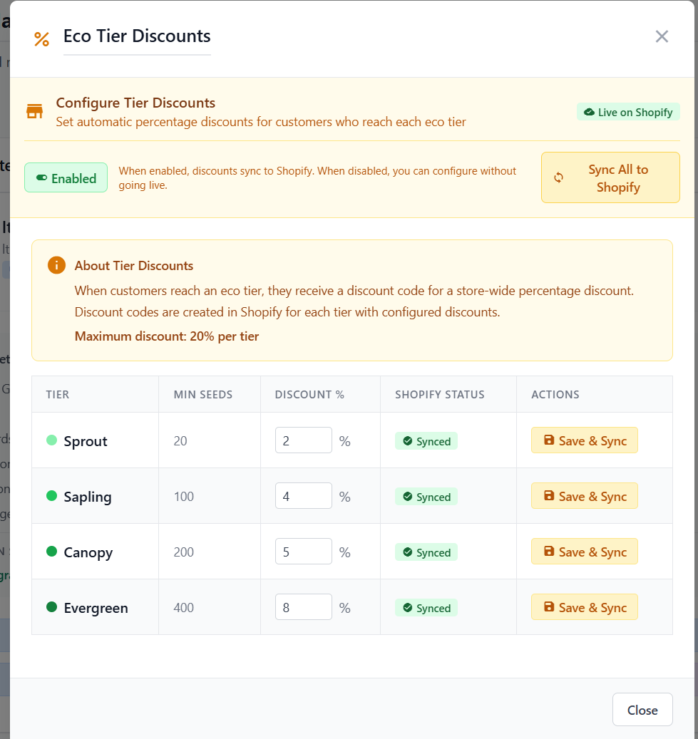 Eco Tier Discounts Configuration