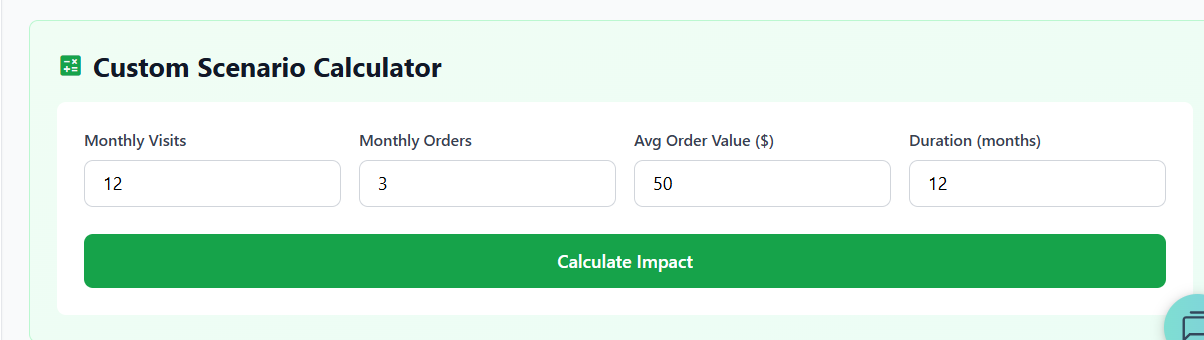 Custom Scenario Calculator